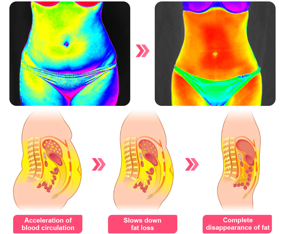 【Only 8 left!】 🛒 Get an extra 30% off now! 🎉Tested by weight loss experts, alternating 4-6 pairs will help you achieve your ideal shape. 🎊Don’t miss out—this offer won’t be back for another year! Grab this limited-time deal now! 🎊